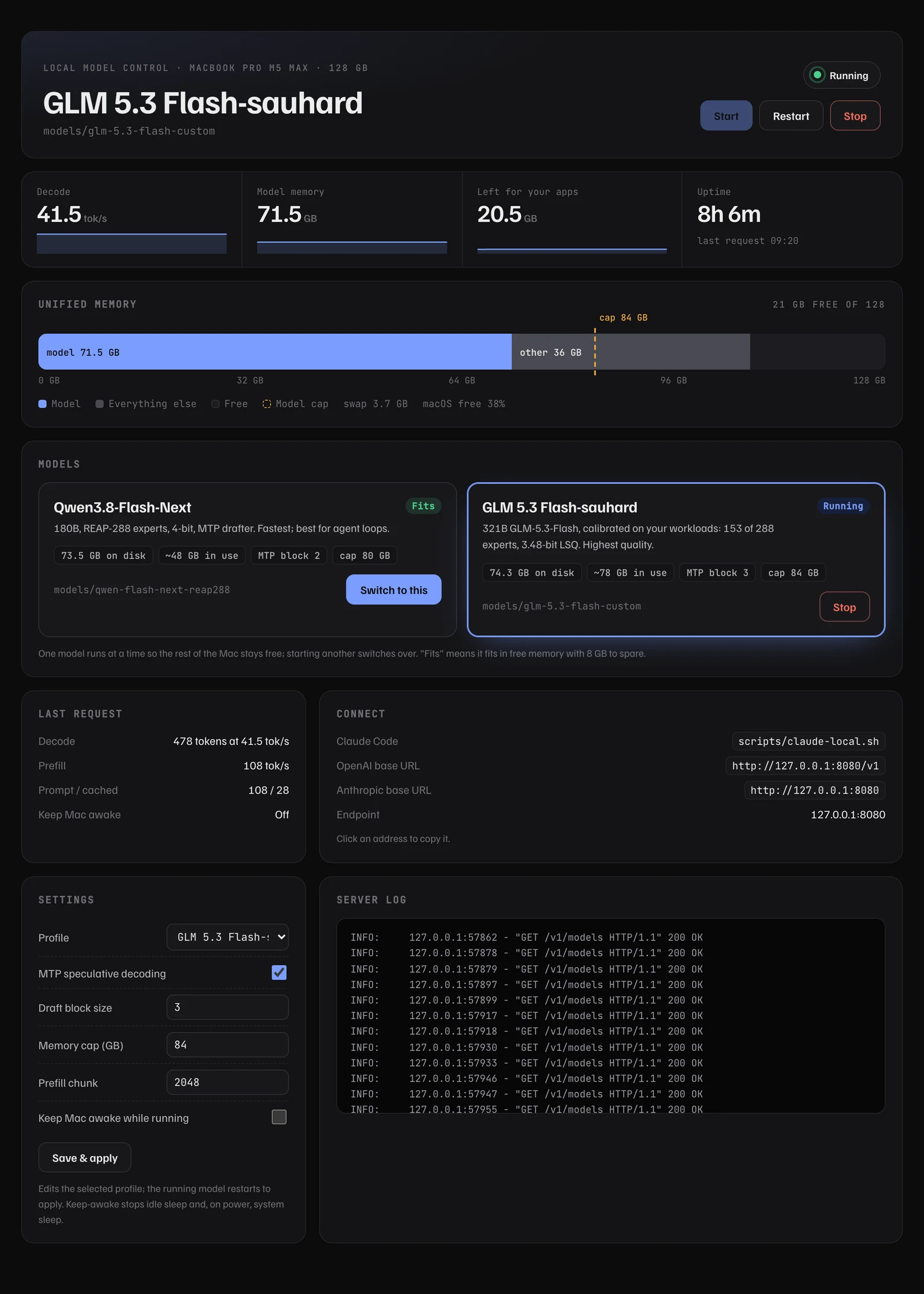 The local model control dashboard: GLM 5.3 Flash-sauhard running at 41.5 tokens per second using 71.5 GB, a unified-memory bar with the 84 GB cap, model cards for GLM 5.3 Flash-sauhard and Qwen3.8-Flash-Next, connection addresses, settings and the server log.